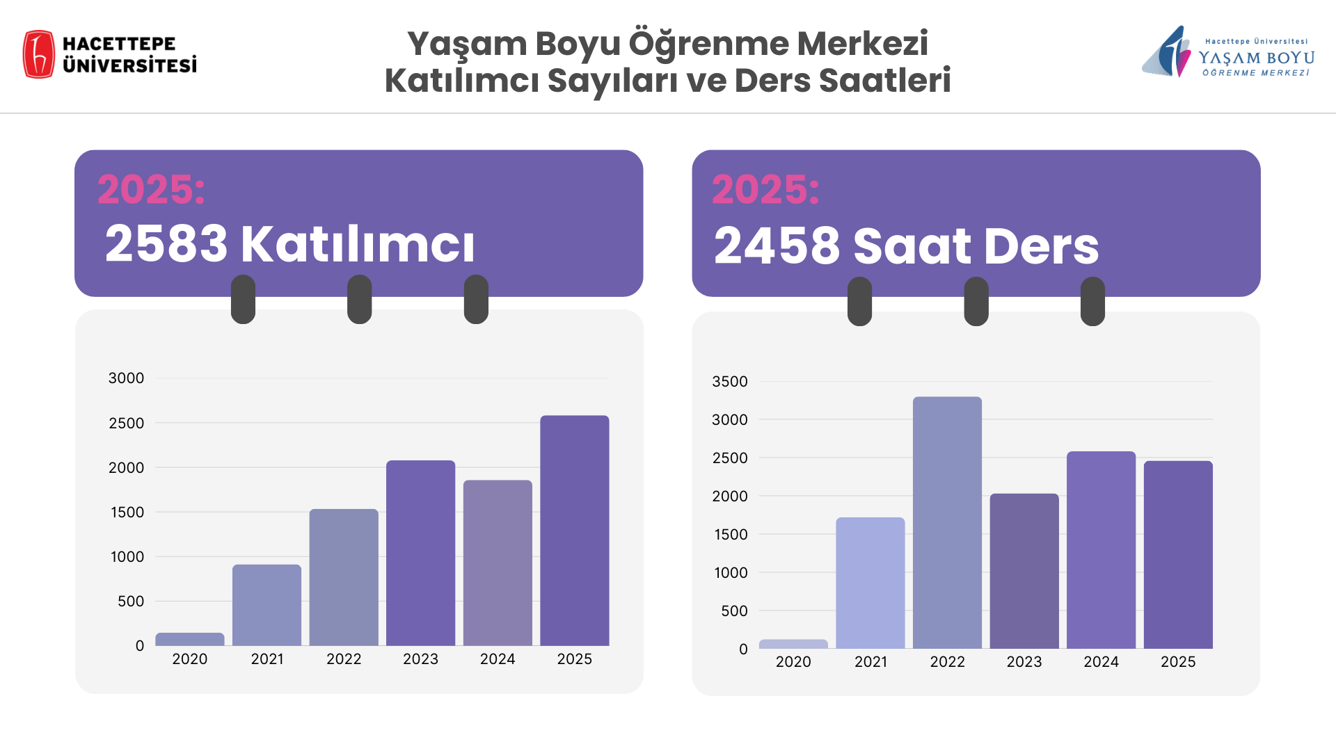 Tanıtım görseli 6